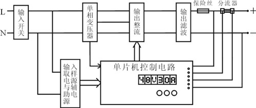 叉車智能充電機(jī)原理圖 叉車智能充電機(jī)原理圖