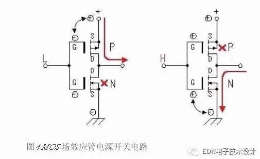 C-MOS場效應(yīng)管 C-MOS場效應(yīng)管