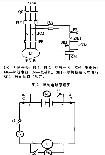 礦用卡車(chē)充電機(jī)實(shí)驗(yàn)平臺(tái)原理圖