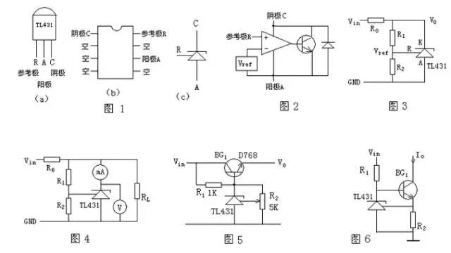 精密電壓基準(zhǔn)IC性能參數(shù) 精密電壓基準(zhǔn)IC性能參數(shù)