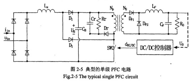 單級(jí)PFC電路 單級(jí)PFC電路