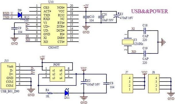 飛天一號（MGMC-V1.0）開發(fā)板上的 USB 轉(zhuǎn)串口電路（CH340T）