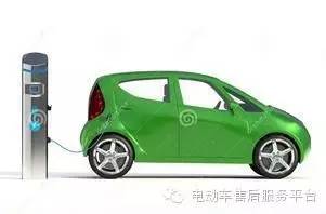 電動車充電器使用方法