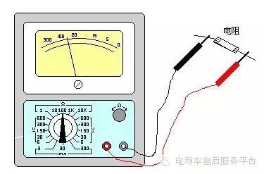 電動(dòng)車電池充不上電或充不足電的測量方法