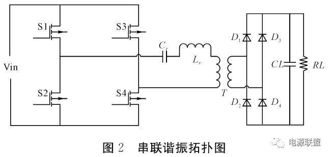 機(jī)載小功率行波管高壓直流電源設(shè)計(jì) 機(jī)載小功率行波管高壓直流電源設(shè)計(jì)