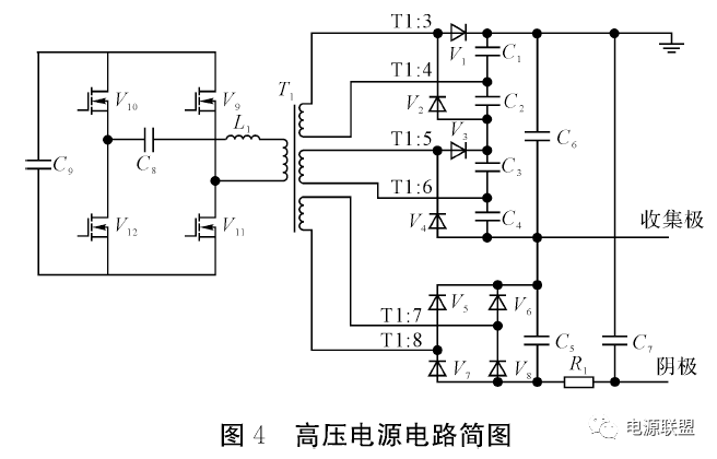 機(jī)載小功率行波管高壓直流電源設(shè)計(jì) 機(jī)載小功率行波管高壓直流電源設(shè)計(jì)