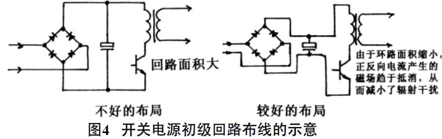 抑制開關(guān)直流電源輻射干擾 抑制開關(guān)直流電源輻射干擾