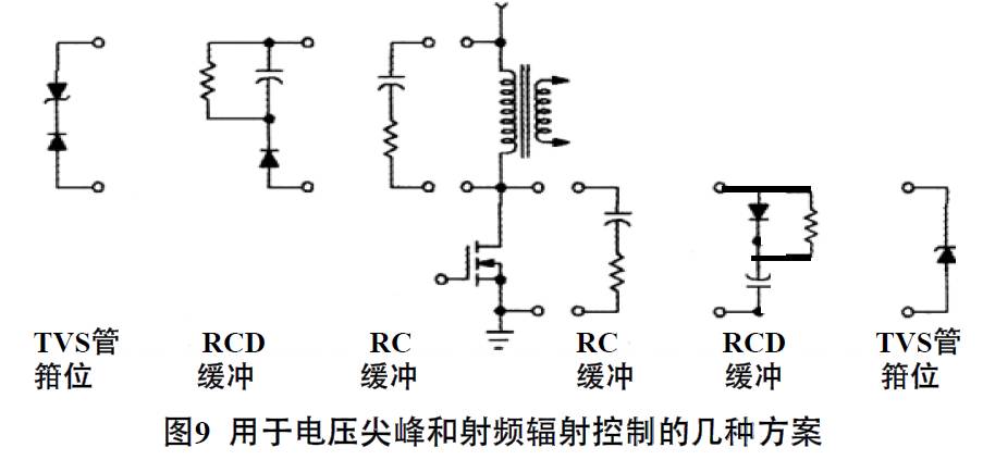 抑制開關(guān)直流電源輻射干擾 抑制開關(guān)直流電源輻射干擾