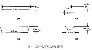 PWM開關(guān)直流穩(wěn)壓電源尖峰干擾 PWM開關(guān)直流穩(wěn)壓電源尖峰干擾