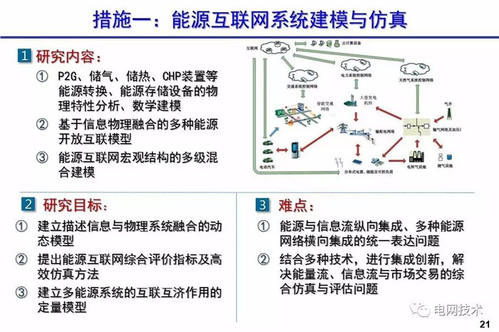 西安交通大學(xué)別朝紅：基于能源互聯(lián)網(wǎng)的可再生能源高效利用