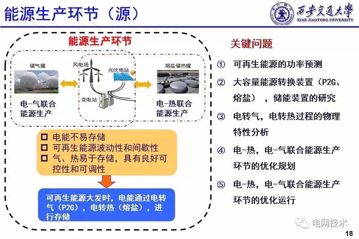 西安交通大學(xué)別朝紅：基于能源互聯(lián)網(wǎng)的可再生能源高效利用