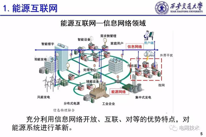 西安交通大學(xué)別朝紅：基于能源互聯(lián)網(wǎng)的可再生能源高效利用