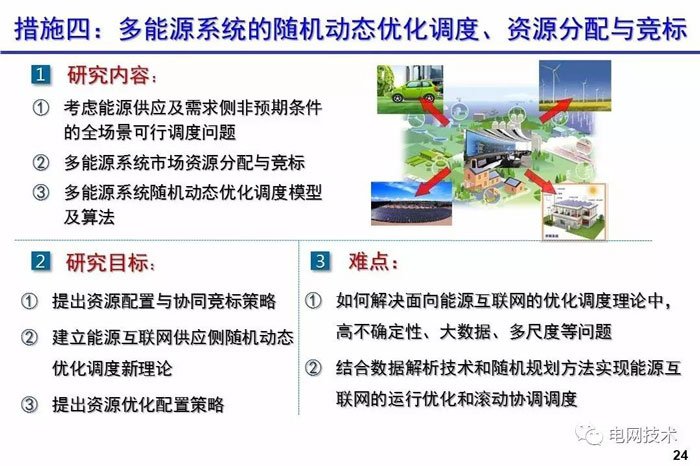 西安交通大學(xué)別朝紅：基于能源互聯(lián)網(wǎng)的可再生能源高效利用