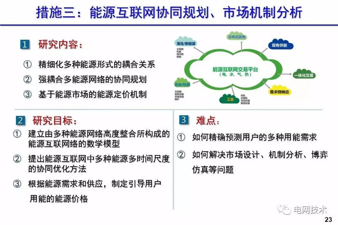 西安交通大學(xué)別朝紅：基于能源互聯(lián)網(wǎng)的可再生能源高效利用