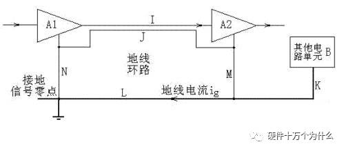 怎樣理解直流電源電路“接地”概念