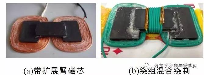 南京航空航天大學(xué)提出的磁耦合結(jié)構(gòu)