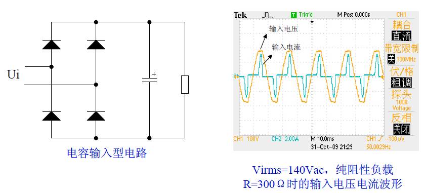 基于L6562A的APFC直流電源設(shè)計