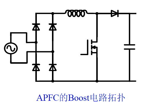基于L6562A的APFC直流電源設(shè)計