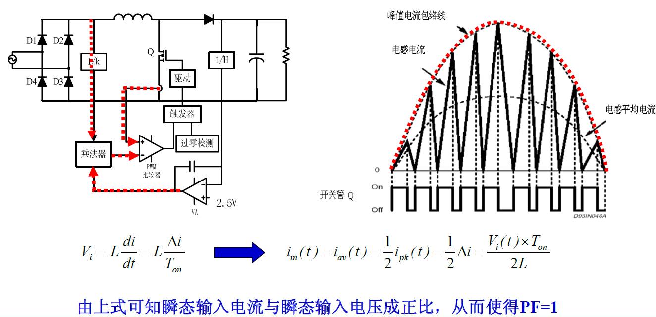 基于L6562A的APFC直流電源設(shè)計