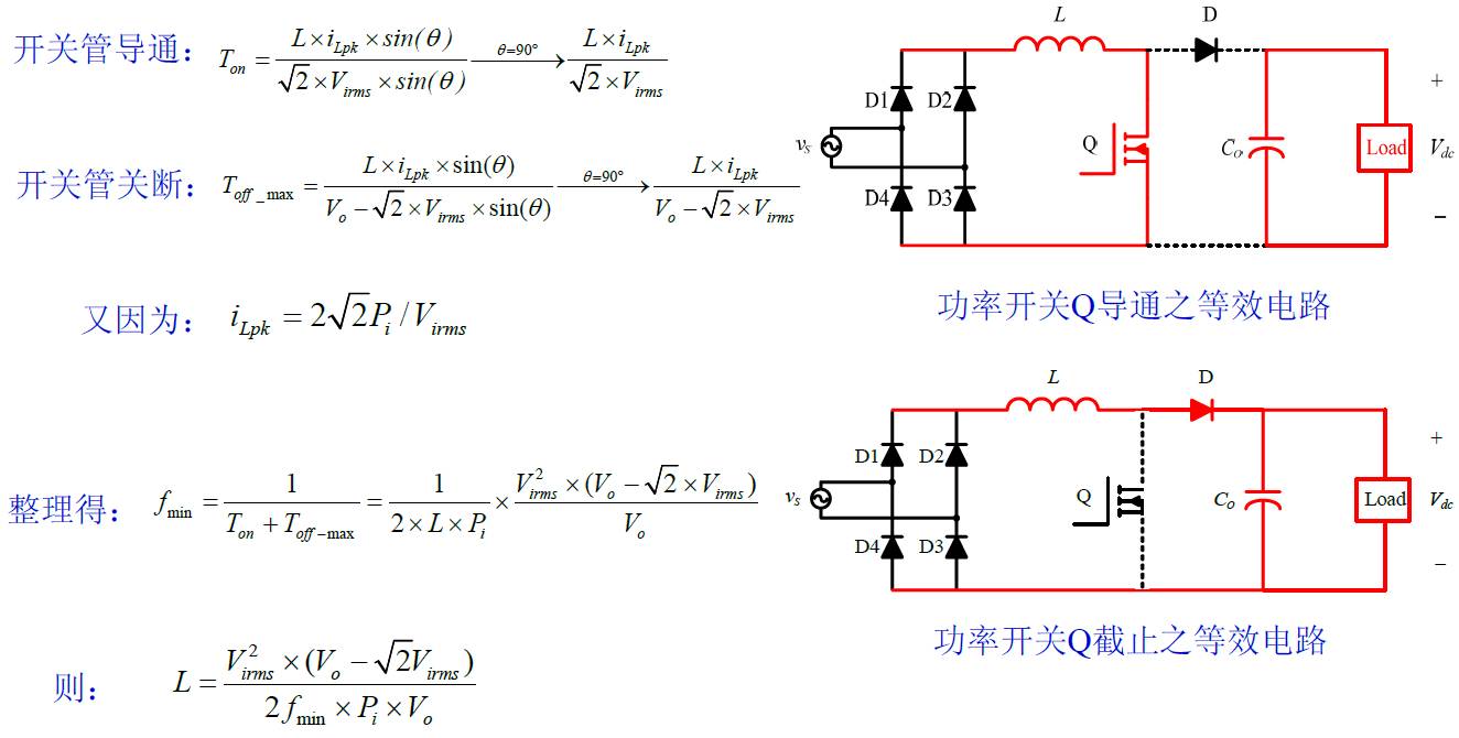 基于L6562A的APFC直流電源設(shè)計