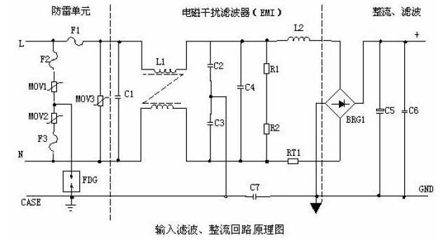 常見開關(guān)直流電源輸入回路