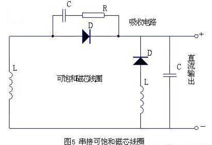 串接可飽和磁芯線圈圖