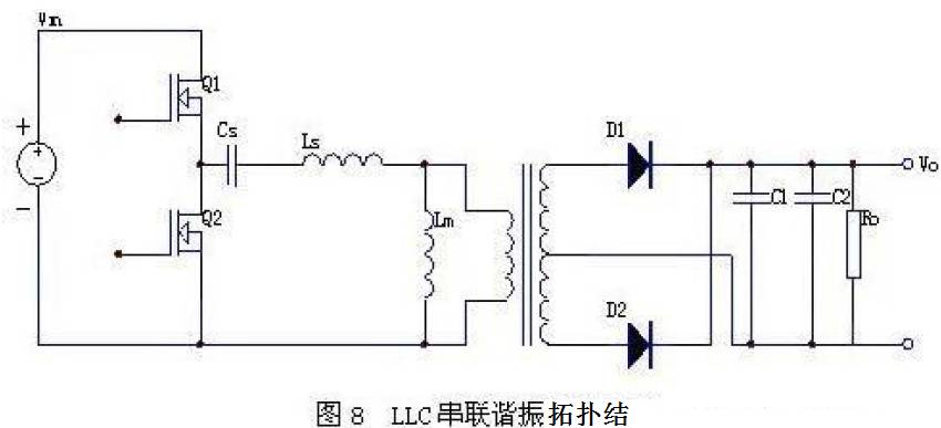 直流電源LLC串聯(lián)諧波拓?fù)浣Y(jié)構(gòu)圖