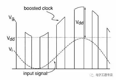 直流電源電路設(shè)計(jì)圖