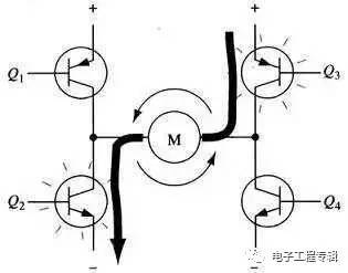 直流電源電路設(shè)計(jì)圖