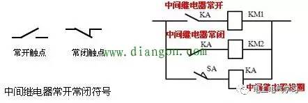 中間繼電器的常閉與常開觸點