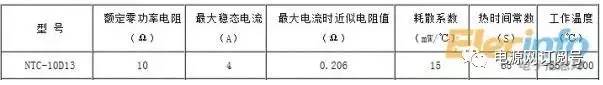 逆向開發(fā)直流電源步驟解析