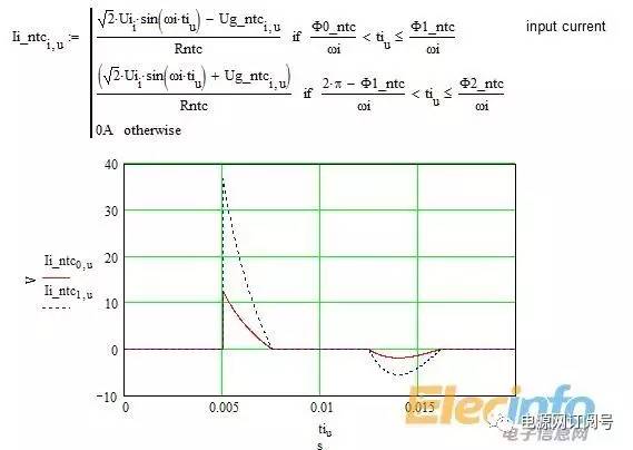 逆向開發(fā)直流電源步驟解析