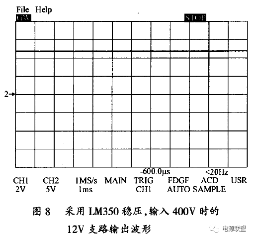 多路雙管正激直流電源設(shè)計