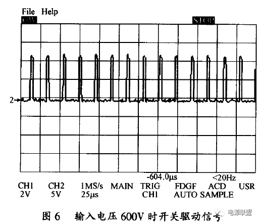 多路雙管正激直流電源設(shè)計