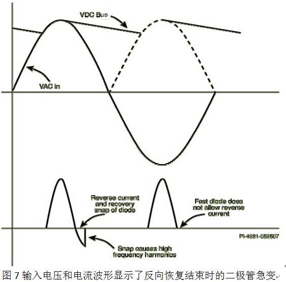 充電機(jī)設(shè)計(jì)工程師的實(shí)用技巧