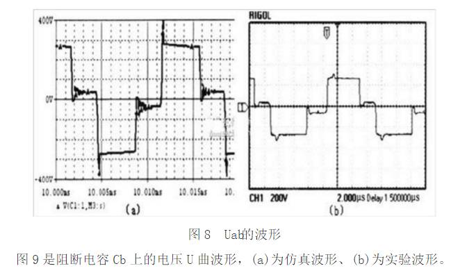 直流穩(wěn)壓電源UAB波形圖