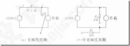 直流穩(wěn)壓電源短路，斷路，漏電的檢查方法
