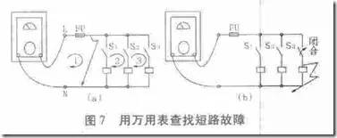 直流穩(wěn)壓電源短路，斷路，漏電的檢查方法