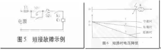 直流穩(wěn)壓電源短路，斷路，漏電的檢查方法