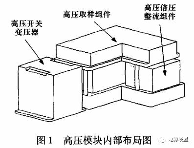 高壓直流電源內(nèi)部布局圖