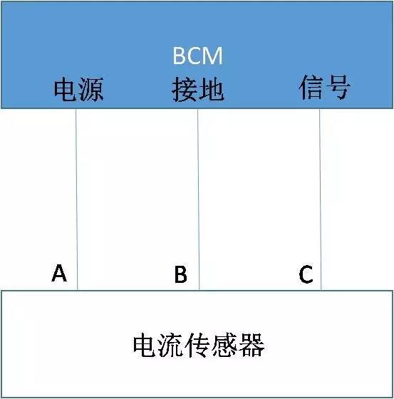 如何處理充電機充電蓄電池電壓出現(xiàn)故障碼B1517