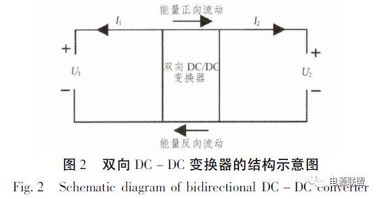 雙向直流穩(wěn)壓電源變換器結構示意圖