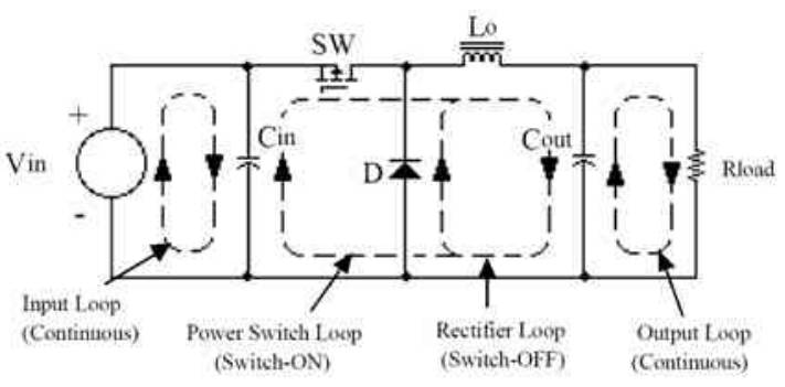 Buck 直流穩(wěn)壓電源電路的直流穩(wěn)壓電源電流環(huán)