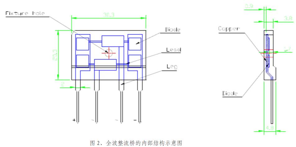 充電機(jī)整流橋內(nèi)部結(jié)構(gòu)圖