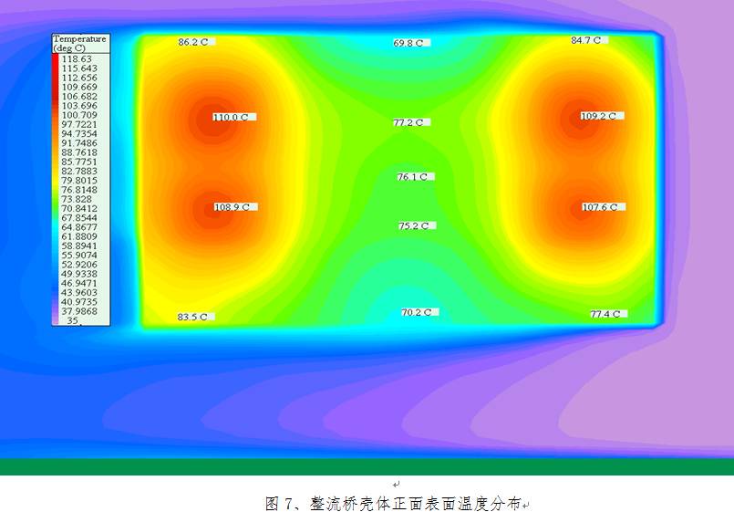 充電機(jī)整流橋殼體正面表面溫度分布圖
