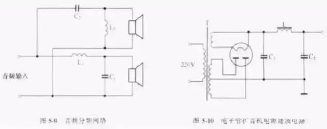充電機電路設(shè)計：上/下拉電阻、串聯(lián)匹配/0Ω電阻、電容應(yīng)用