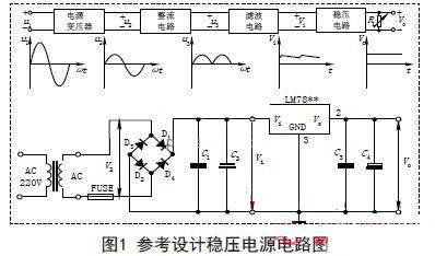直流穩(wěn)壓電源電路圖