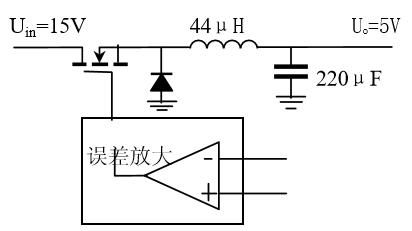 Buck變換器