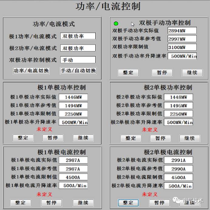  單極直流穩(wěn)壓電源功率自動控制功能實現(xiàn)原理