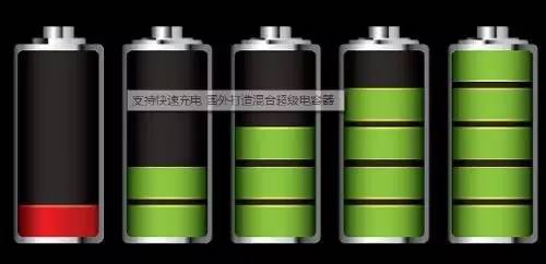 充電機充電儲能超級電容器系統(tǒng)的應(yīng)用